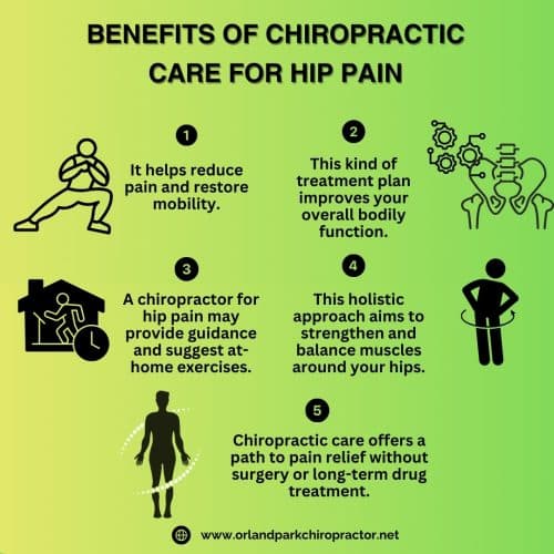 benefits of chiropractic care for hip pain