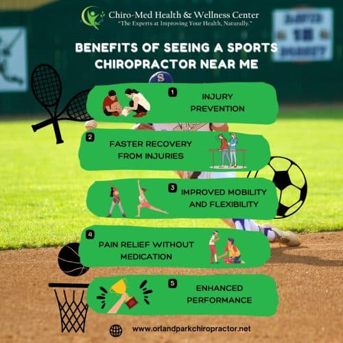Benefits of seeing a sports chiropractor near me