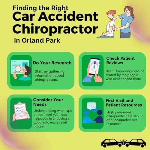 finding the right car accident chiropractor
